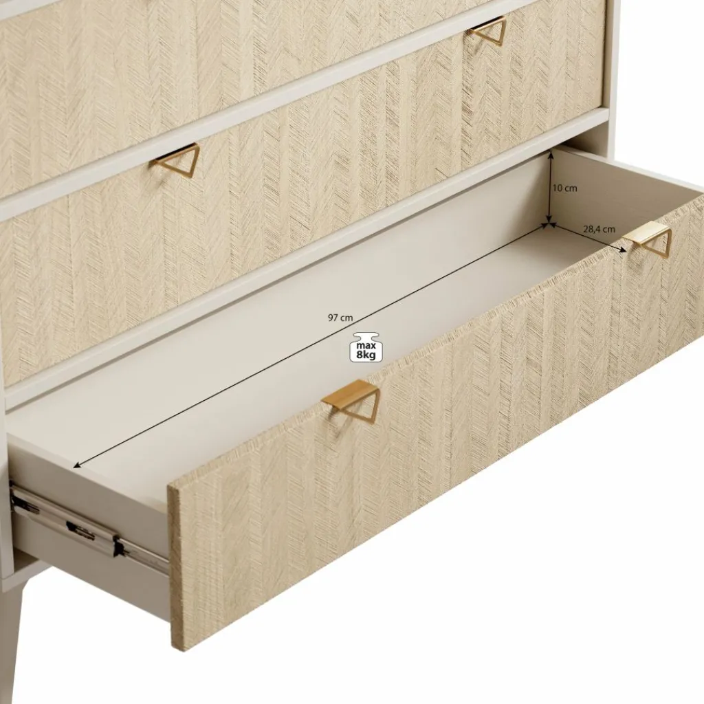 Essence^Meubella Hot