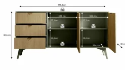 Essence^Meubella Outlet