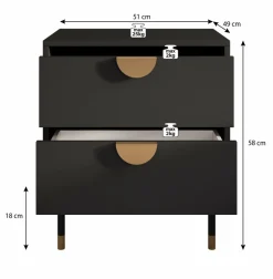 Veerle^Meubella Outlet